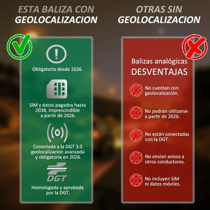 Baliza  De Emergencia V16 Geolocalizada Homologada Por DGT